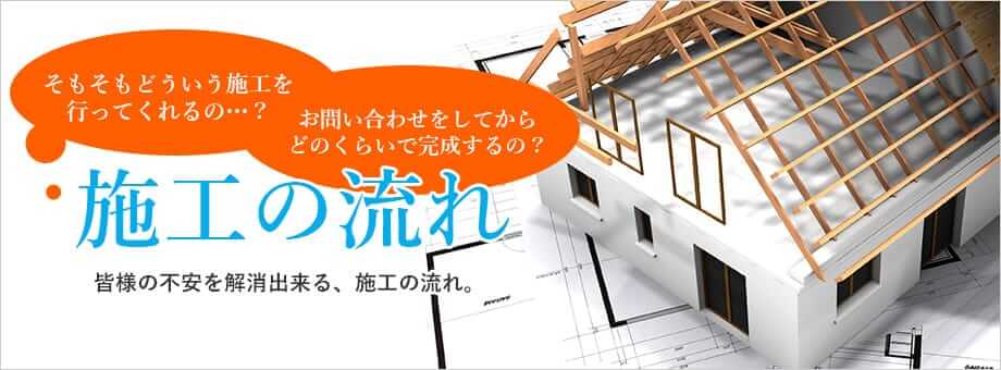 お問い合わせをしてからどのくらいで完成するの？<br />
そもそもどういう施工を行ってくれるの…？施工の流れ 皆様の不安を解消出来る、施工の流れ。